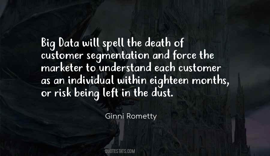 Quotes About Customer Data #874114