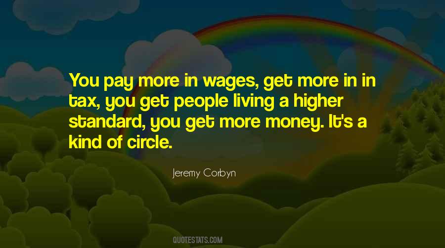 Quotes About Tax Money #842905