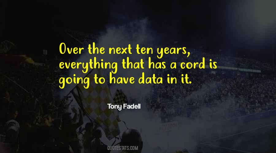 Many Years From Now Quotes #2916