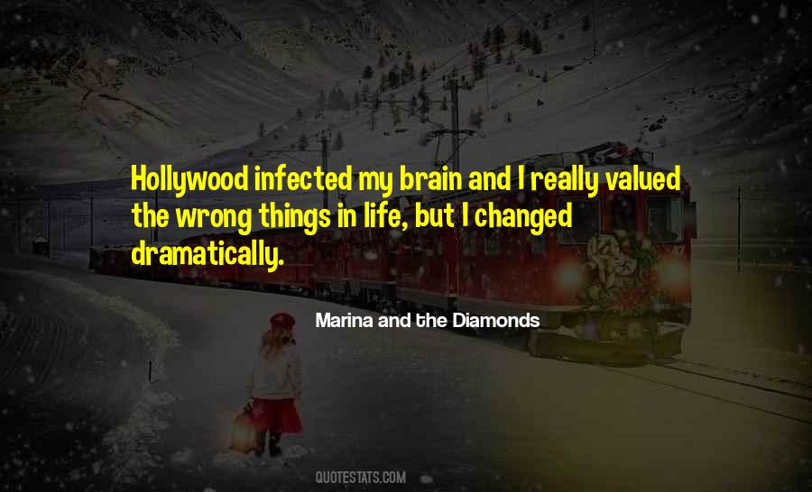 Marina Diamonds Quotes #1096348