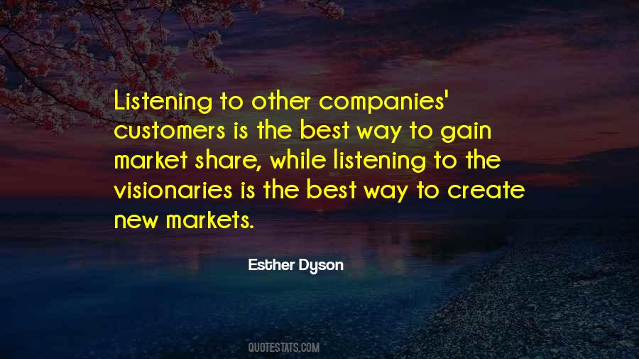 Market Quotes #1754830