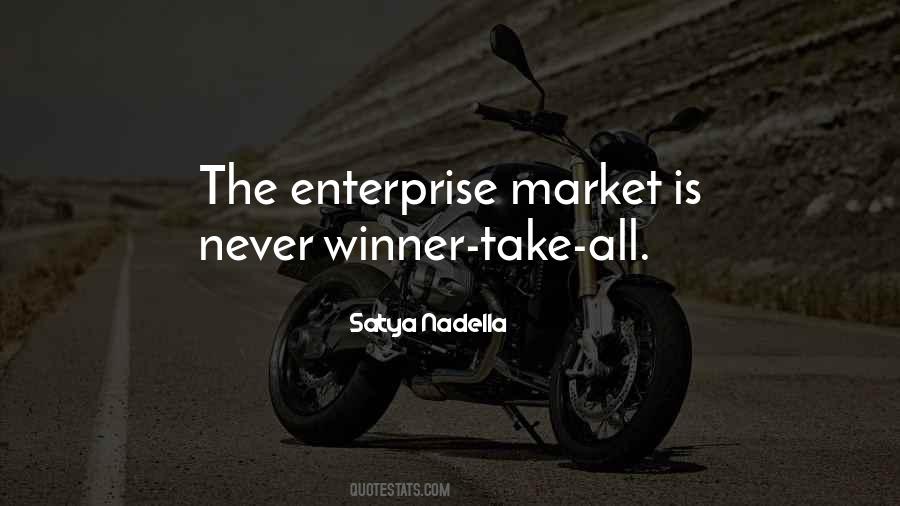 Market Quotes #1765259