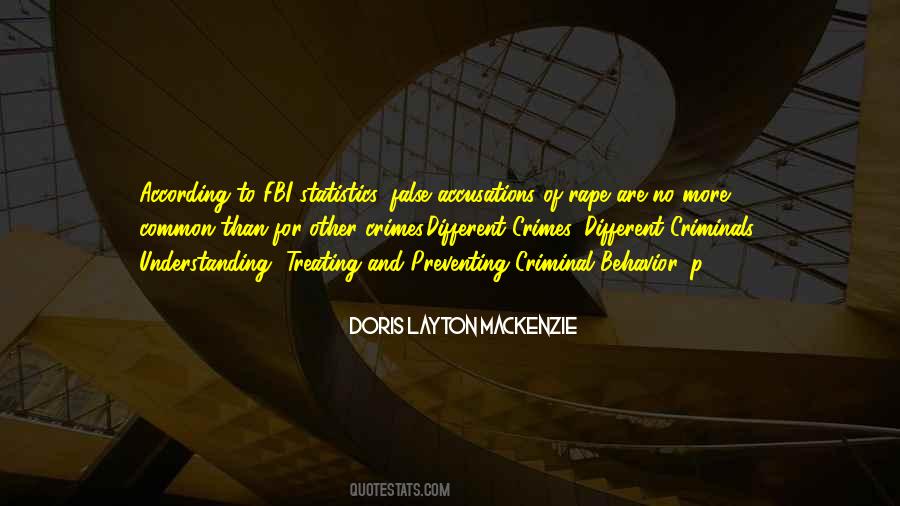 Quotes About Criminal Behavior #914624