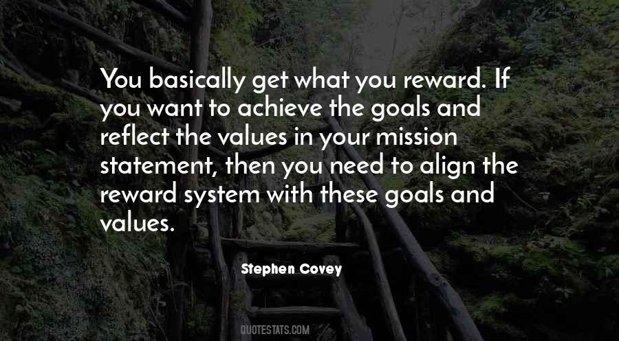 Quotes About Covey #202755