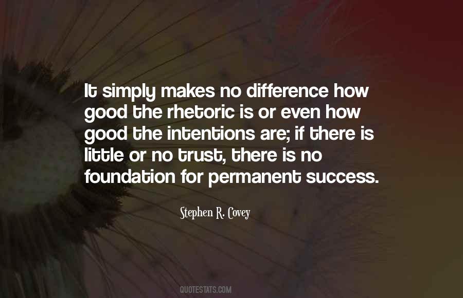Quotes About Covey #47937