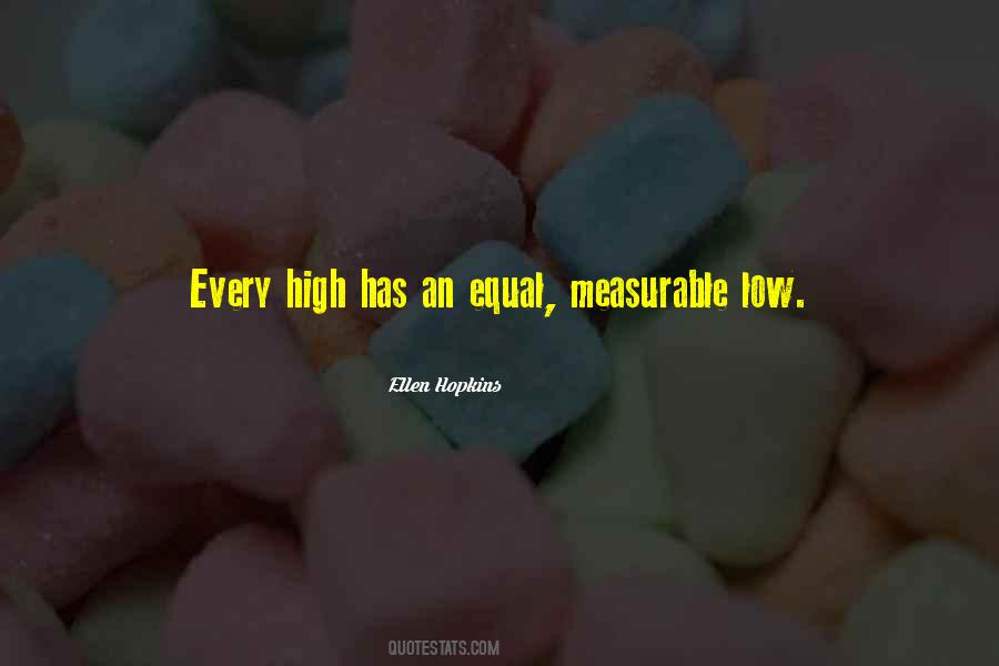 Measurable Quotes #961053