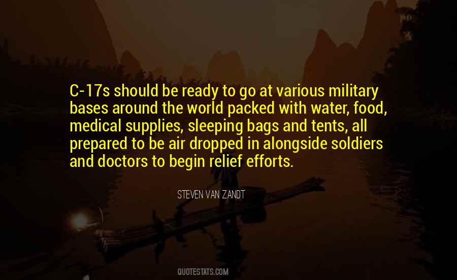 Medical Supplies Quotes #1271251