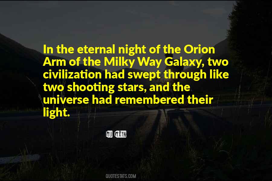 Milky Way Galaxy Quotes #796658