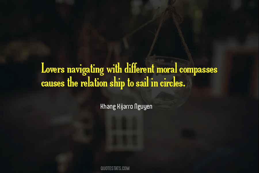 Quotes About Compasses #1125680