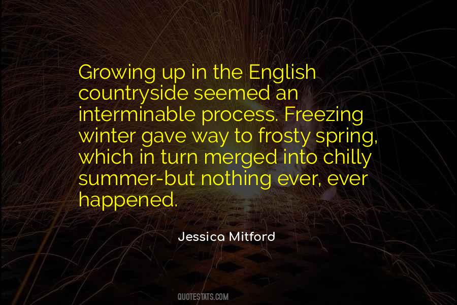 Mitford Quotes #351621