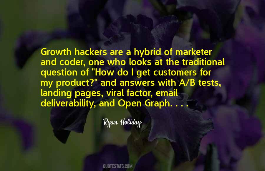 Quotes About Coder #699752