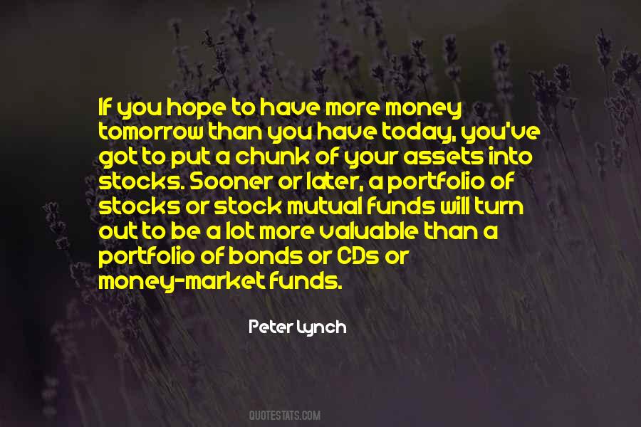 Money Market Quotes #1004871