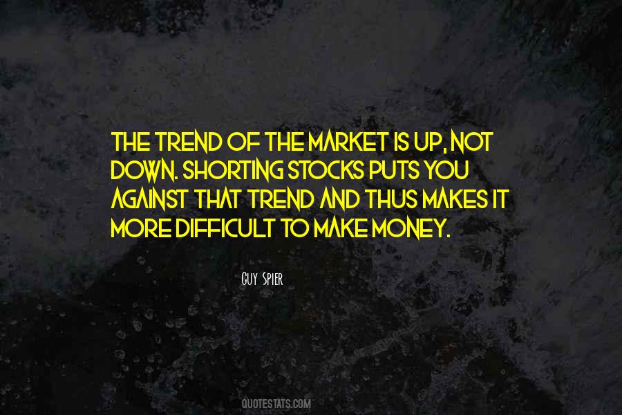 Money Market Quotes #382675