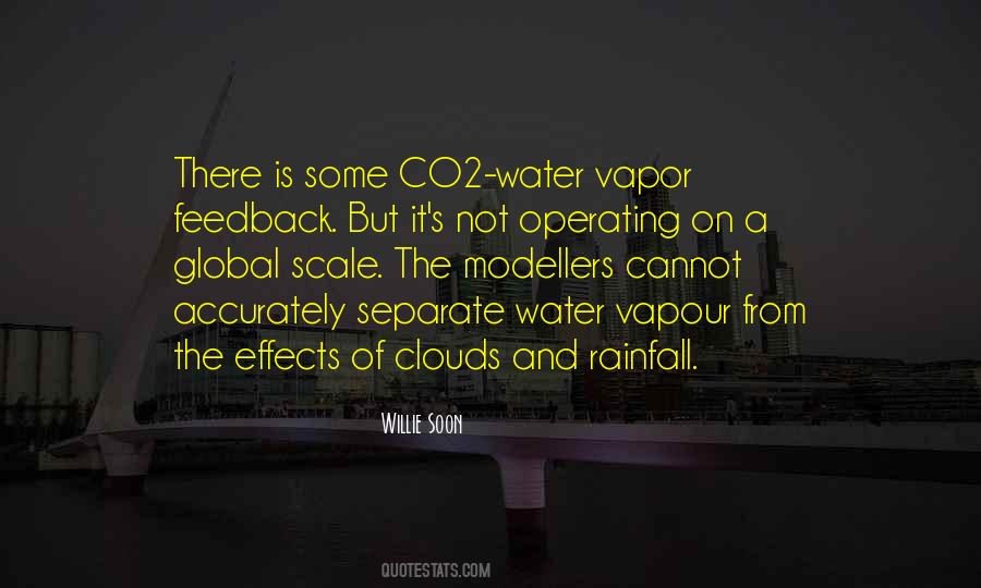 Quotes About Co2 #1041478