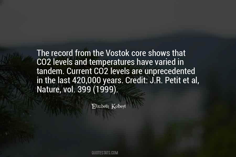 Quotes About Co2 #366583