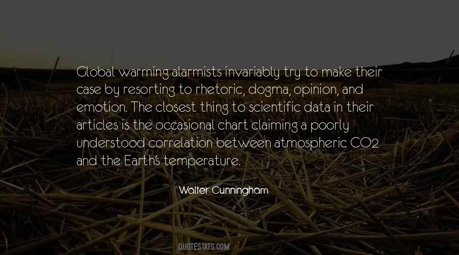 Quotes About Co2 #599131