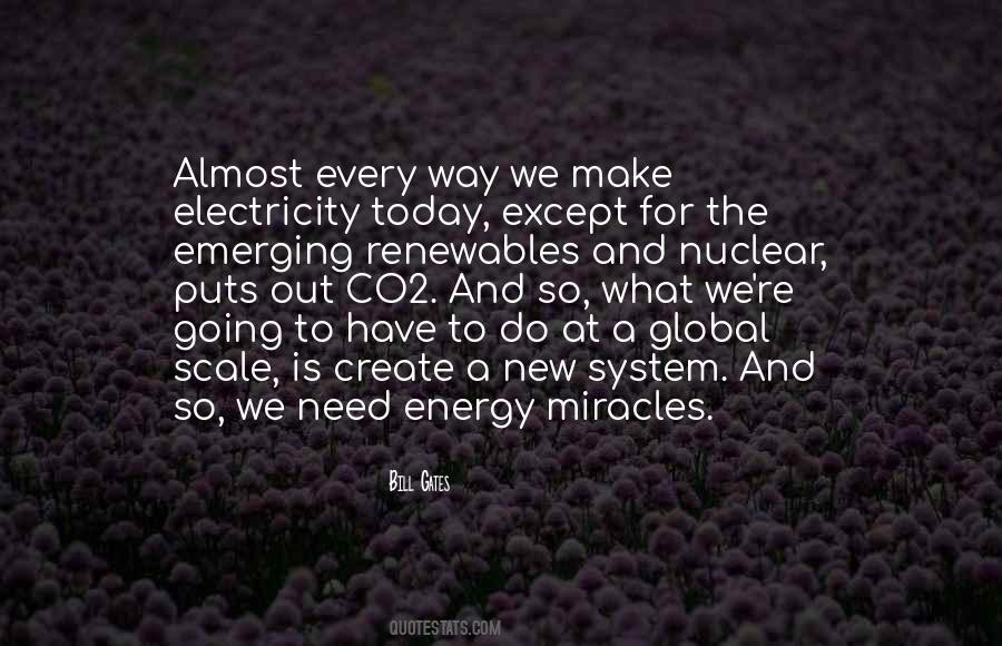 Quotes About Co2 #780759