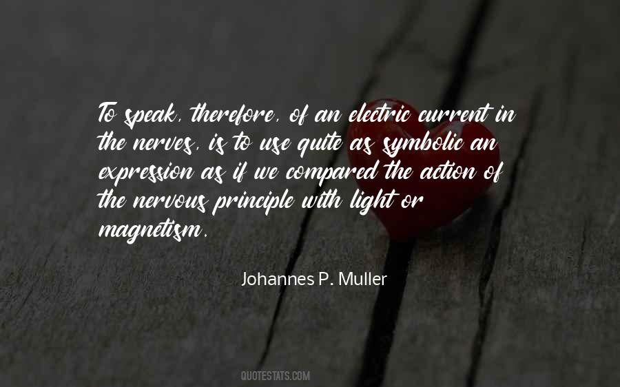 Muller Quotes #184191