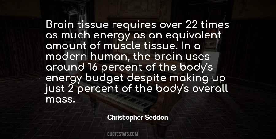 Muscle Tissue Quotes #1758594