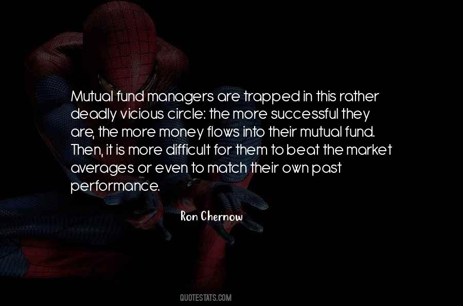 Mutual Fund Quotes #759625