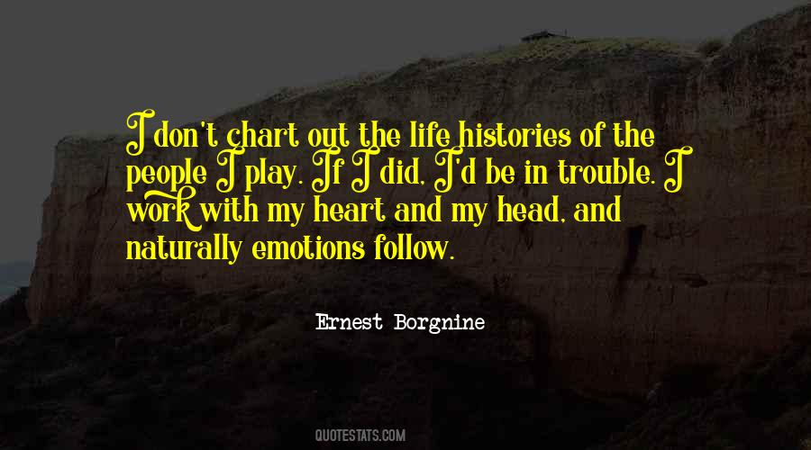 My Head And My Heart Quotes #208232