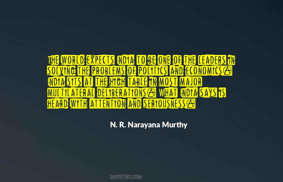 Narayana Murthy Quotes #733267