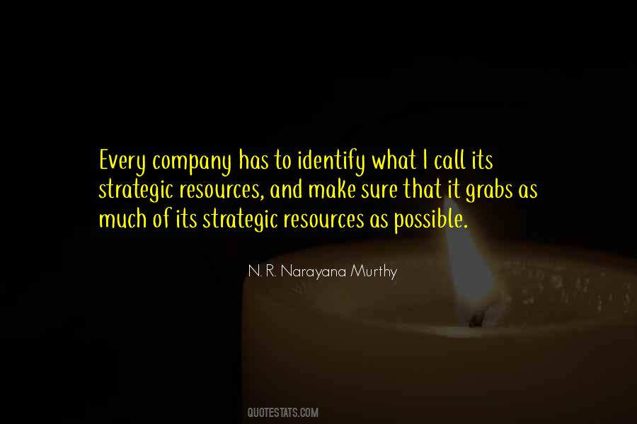 Narayana Murthy Quotes #745667