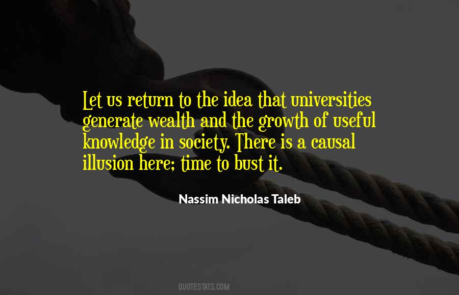 Nassim Nicholas Quotes #174701