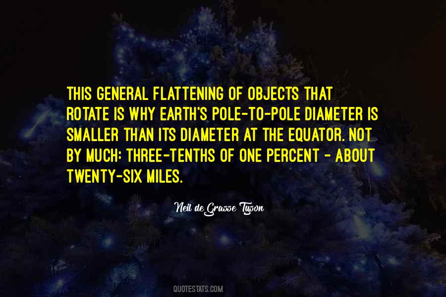 Neil Degrasse Quotes #288675 Neil Degrasse Quotes #288675
