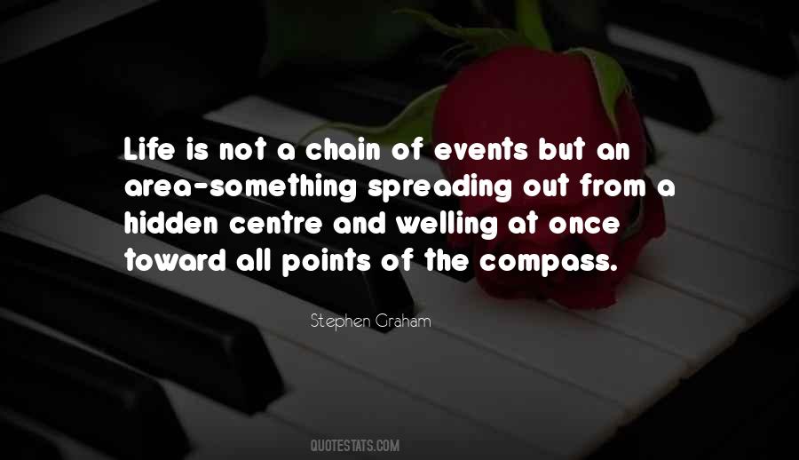 Quotes About Chain Of Events #714457