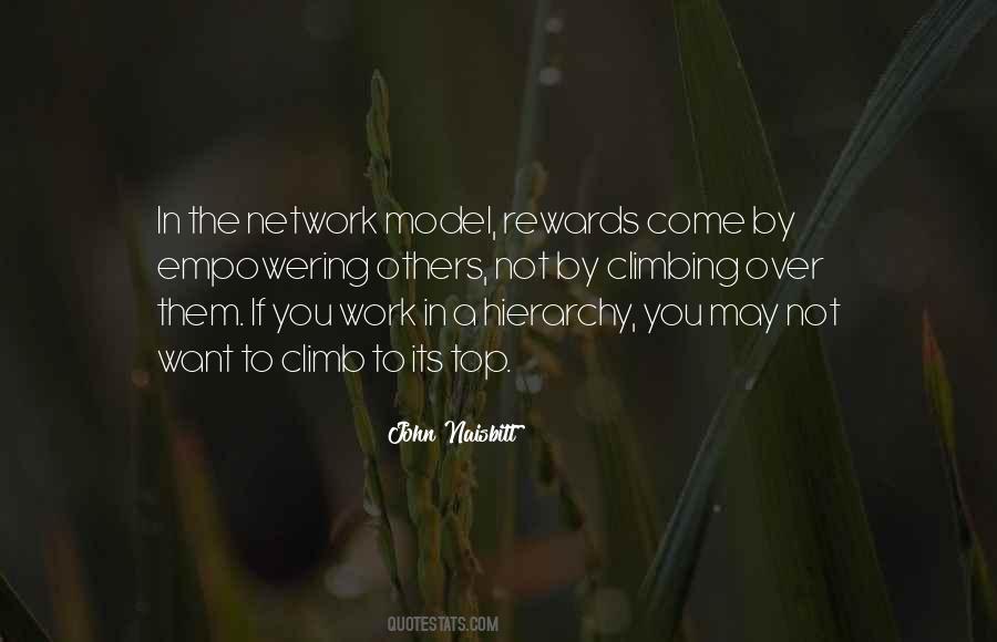 Network Quotes #1841172