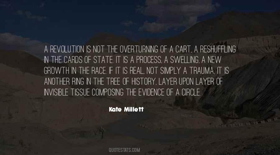 New Tree Quotes #1680721