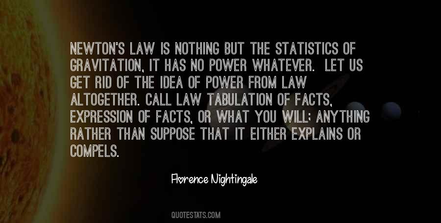 Newton's Quotes #930562