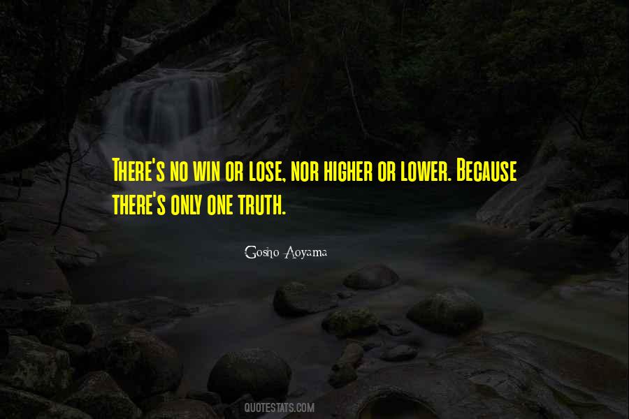 No Win Quotes #1760494