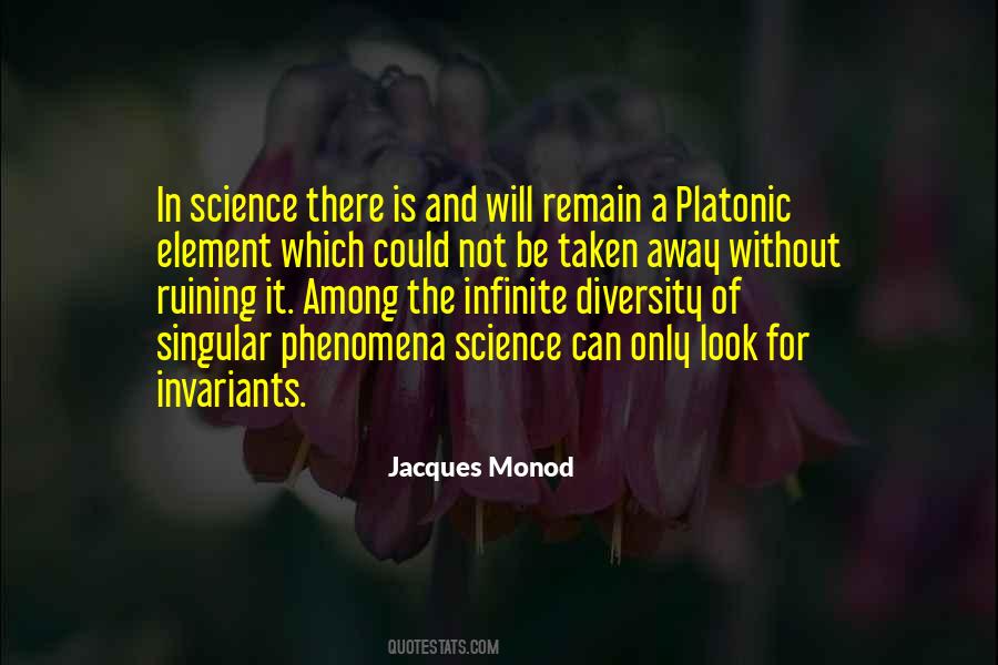 Nobel Laureate Quotes #1479501