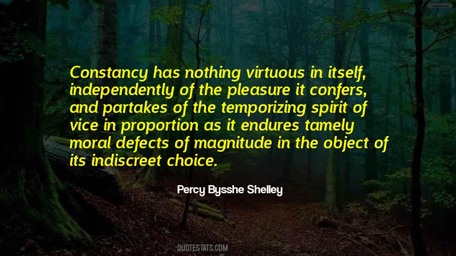 Quotes About Bysshe #58595