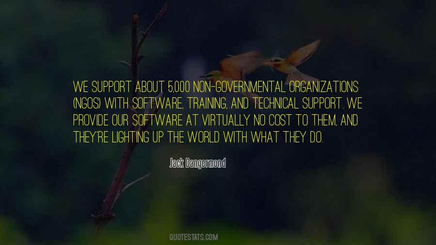 Non Support Quotes #1283017