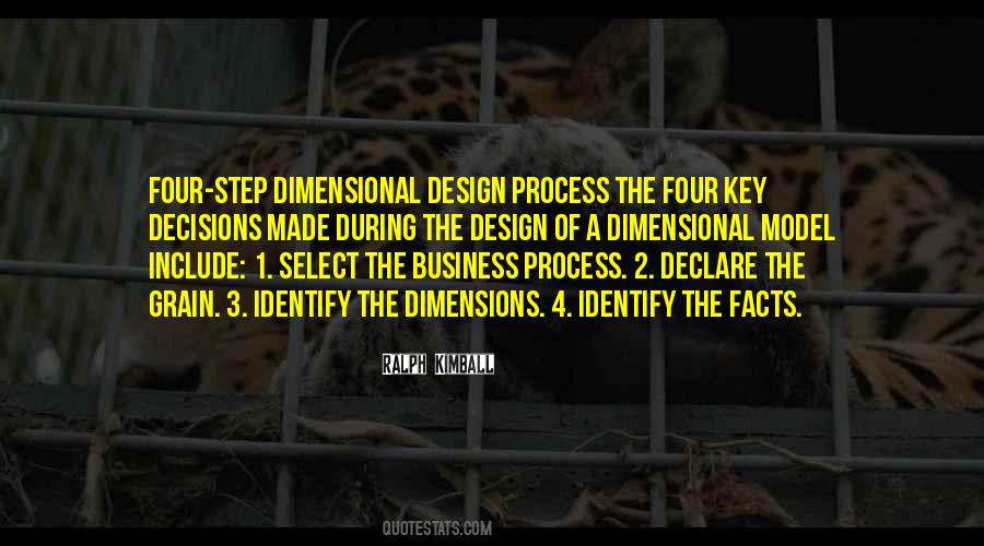 Quotes About Business Process #911342