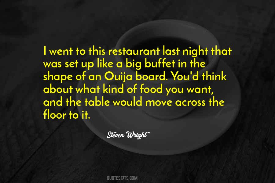 Quotes About Buffet #1392935