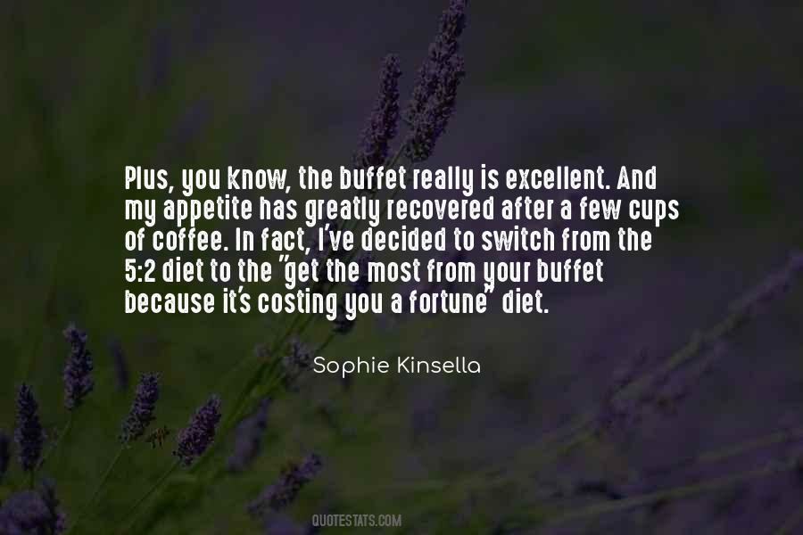 Quotes About Buffet #292828