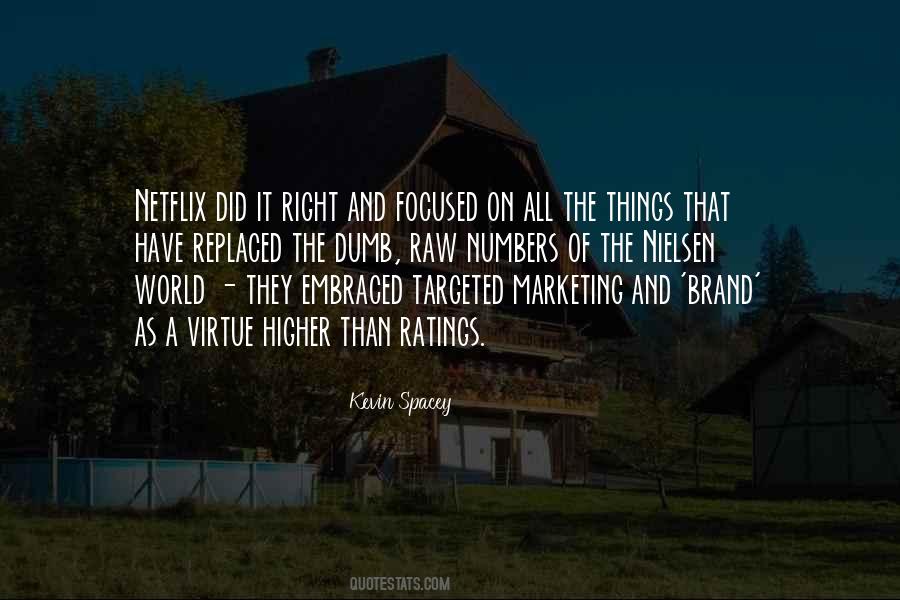 Quotes About Brand Marketing #719415