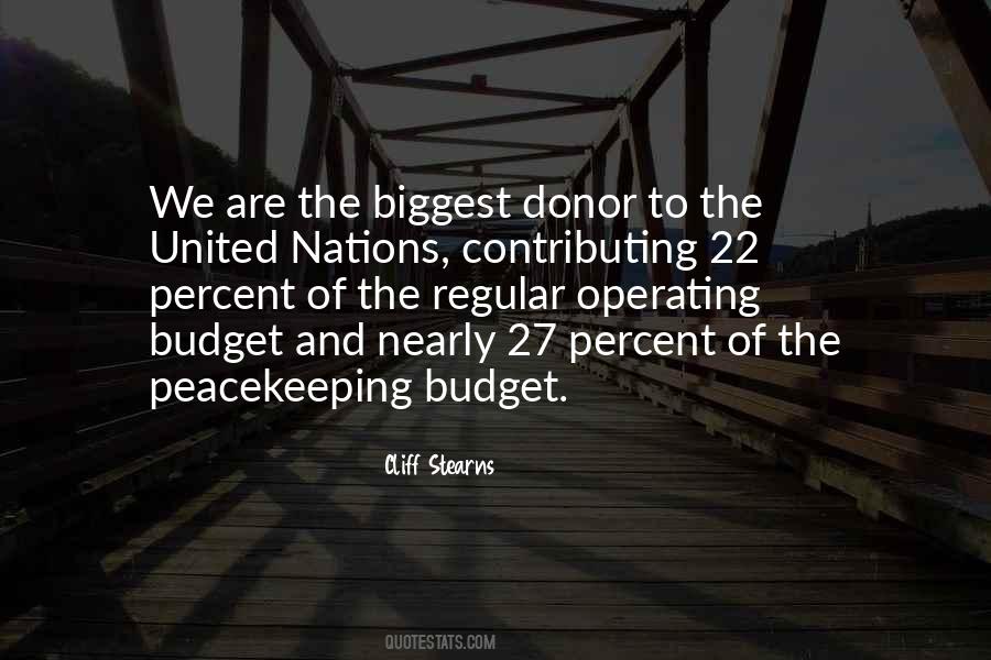 Operating Budget Quotes #1009855