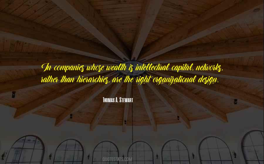 Organizational Quotes #231804