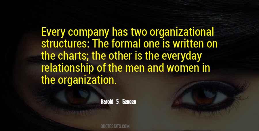 Organizational Quotes #815184