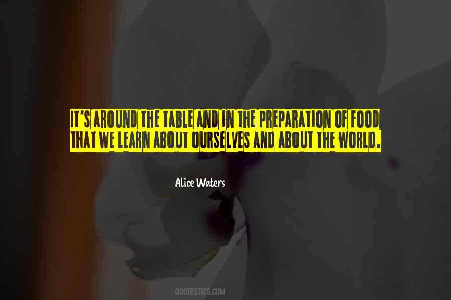 Over Preparation Quotes #17006