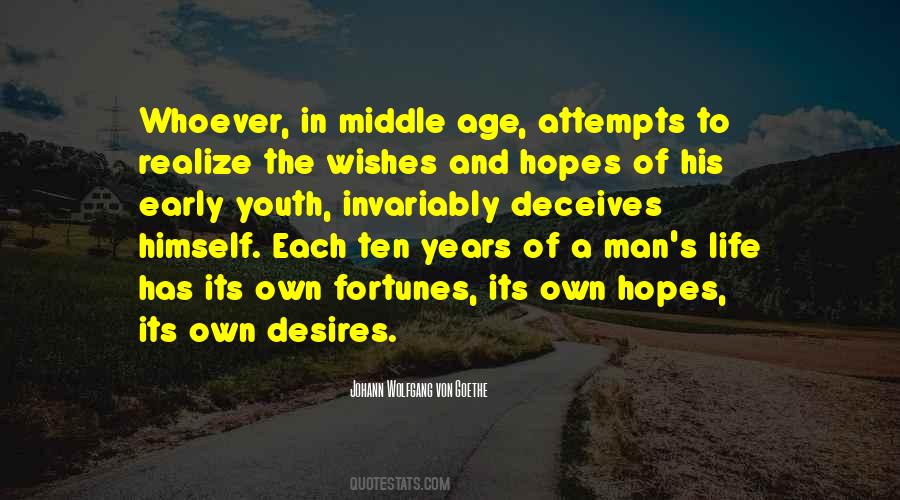 Own Birthday Wishes Quotes #1720977