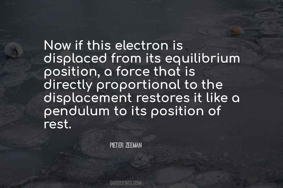 Pendulum Quotes #1801252