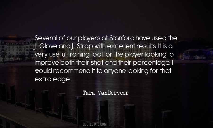 Percentage Quotes #119162 Percentage Quotes #119162