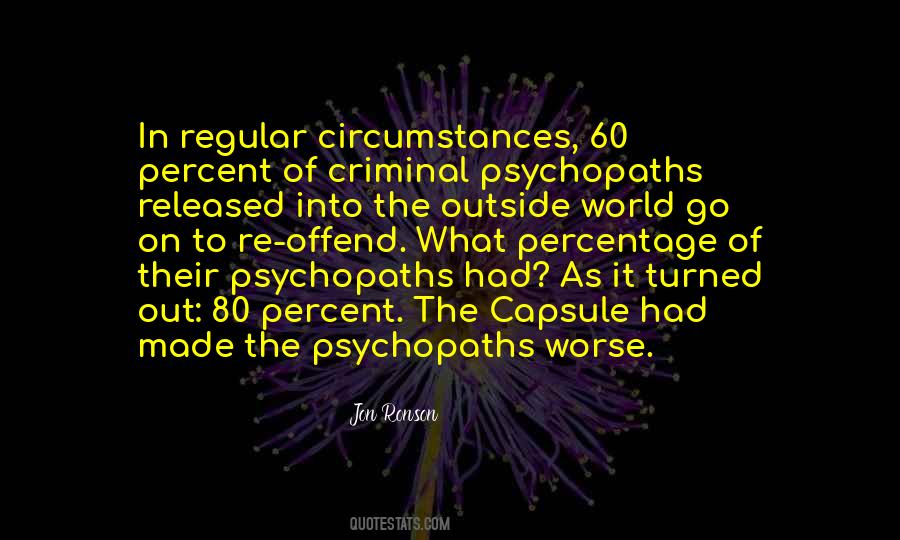 Percentage Quotes #209955 Percentage Quotes #209955