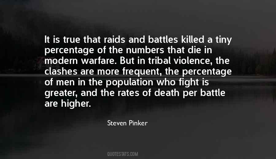 Percentage Quotes #277798 Percentage Quotes #277798